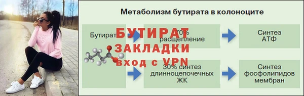 марихуана Слюдянка